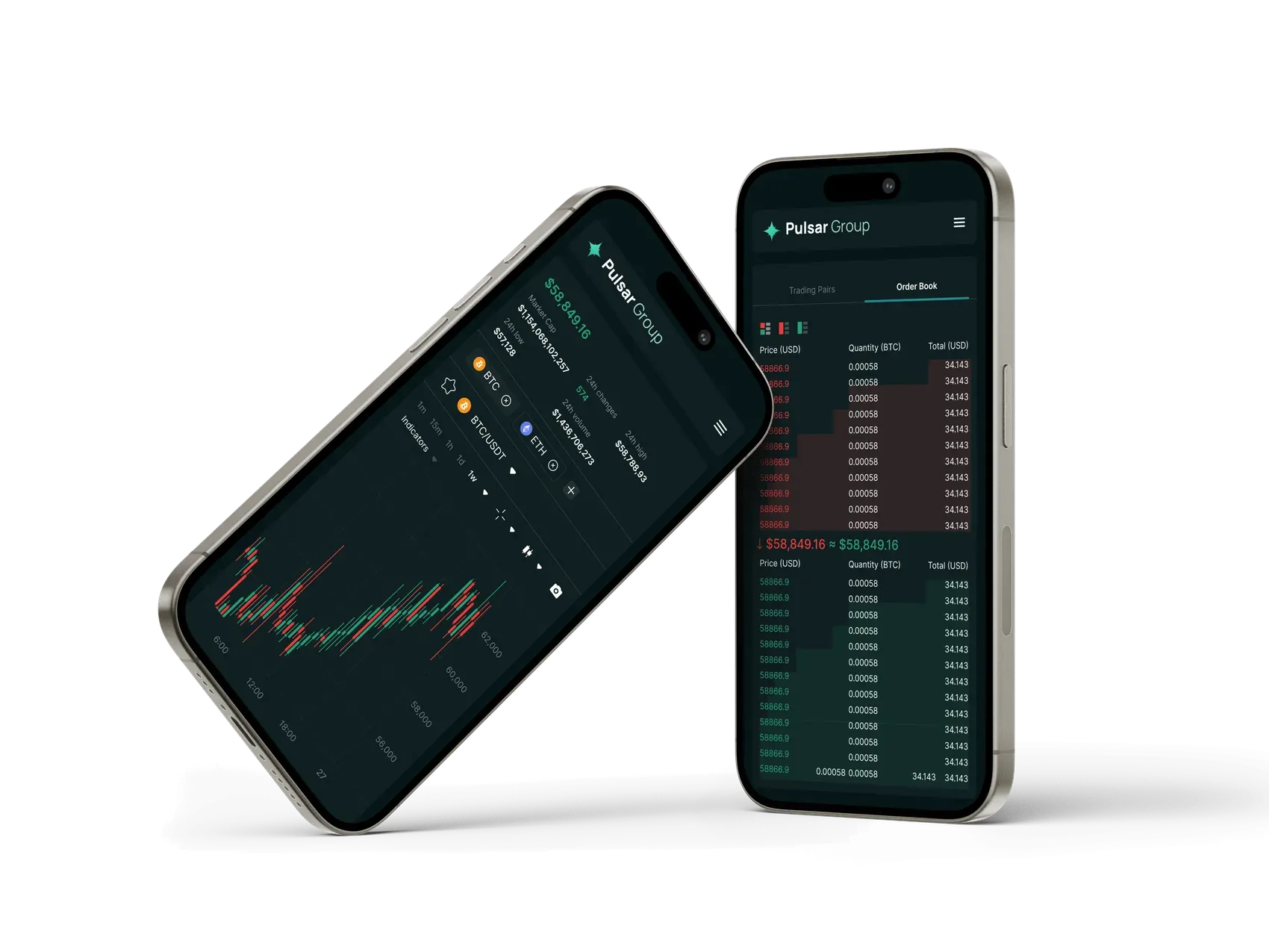 A pair of phones next to each other, one showing a candlestick chart and the other the order book